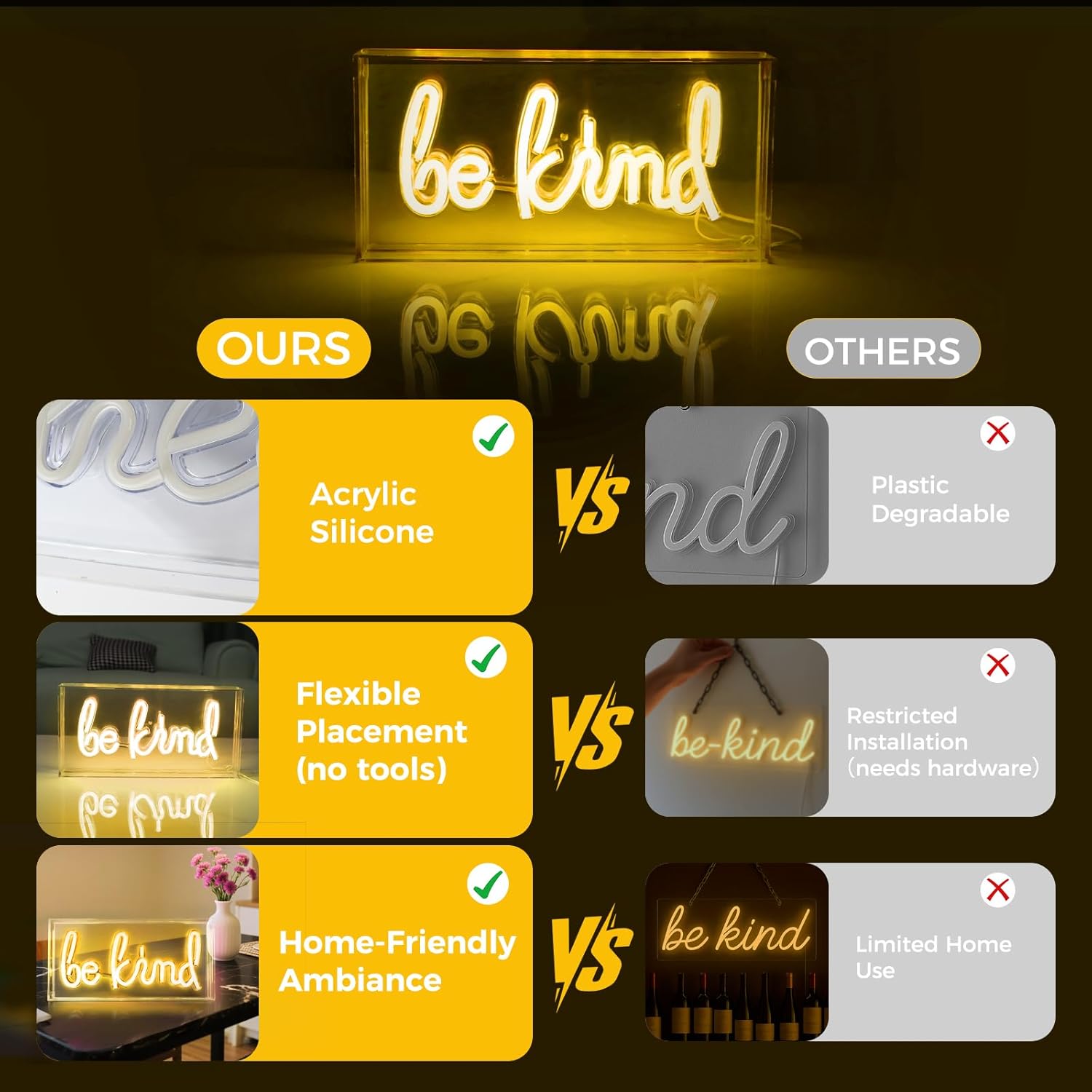 Panneau lumineux de bureau « BE KIND » – Rectangulaire 30,5 x 15,2 cm | Blanc chaud/rose | Alimentation USB | Présentoir de table | Pour chambre de fille, chambre à coucher, pub, hôtel, plage, etc.