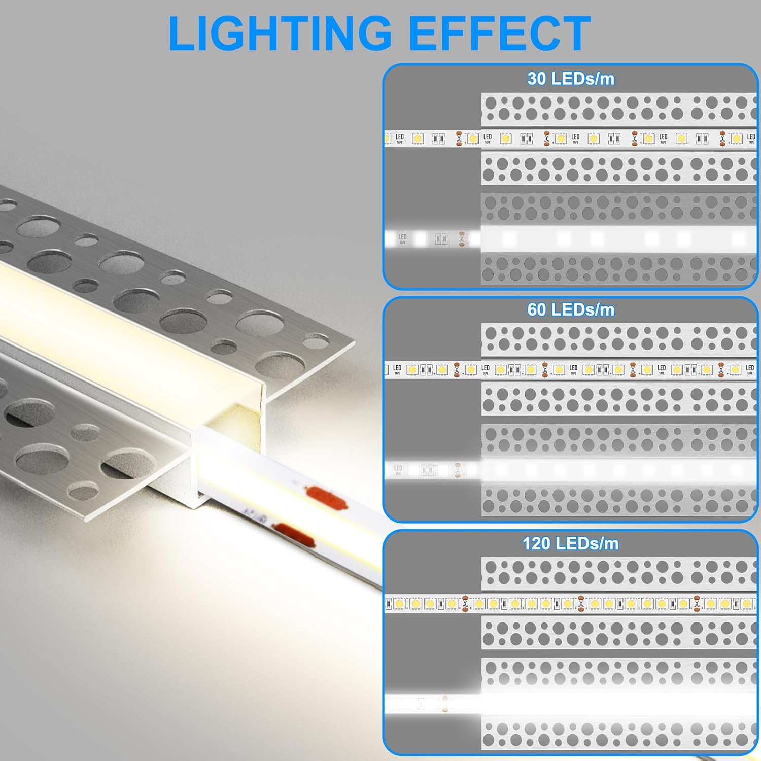 Double-Sided Plaster-in Drywall LED Aluminum Channels– Fit for 1 to 12mm LED Strip | 1Meter | Silver | Milky White Cover | 4 / 6 / 10 -Pack | Local Stock US/UK