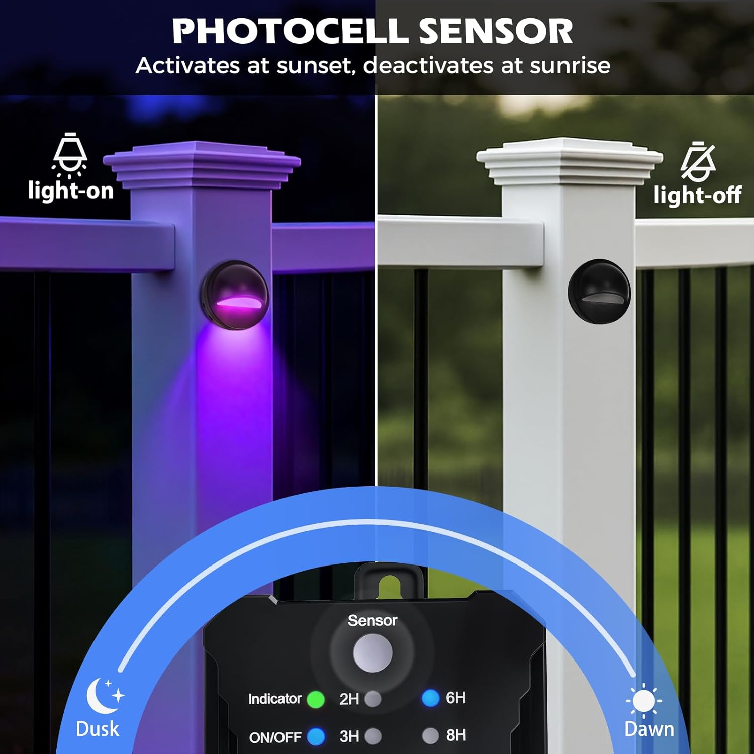 Low Voltage LED Deck Lights Kit - 6 / 8 Pack Fence Lights with Transformer Photocell Sensor | RGBW | IP67 Waterproof | Outdoor Lights for Walkway Stair Post Railing