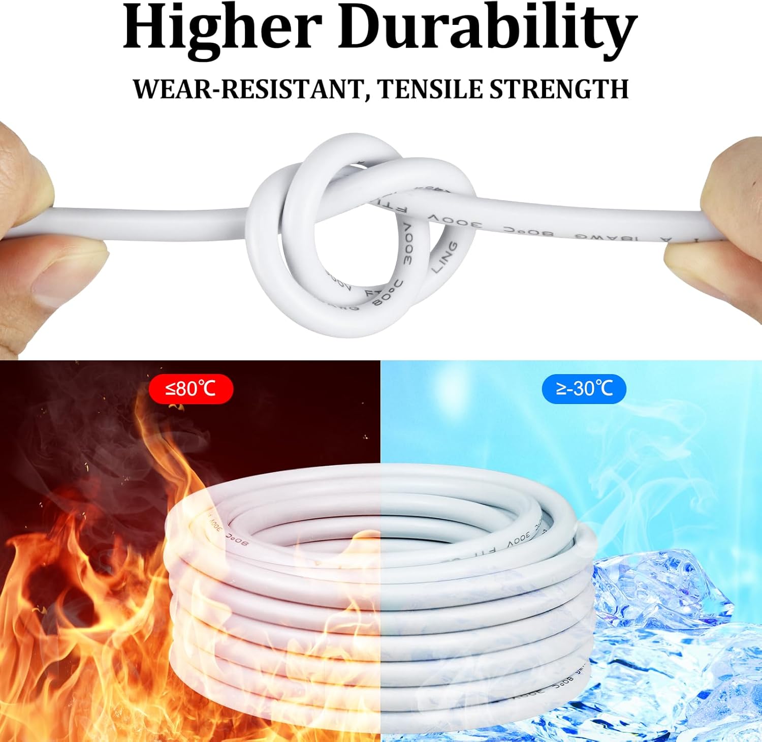 18 AWG Multi-Conductor Cable, 2/3/4/5 Core Stranded Tinned Copper Wire, Black/White PVC Jacket Extension Cord for Electrical Installations, 10/20/50m (33ft–165ft) Options