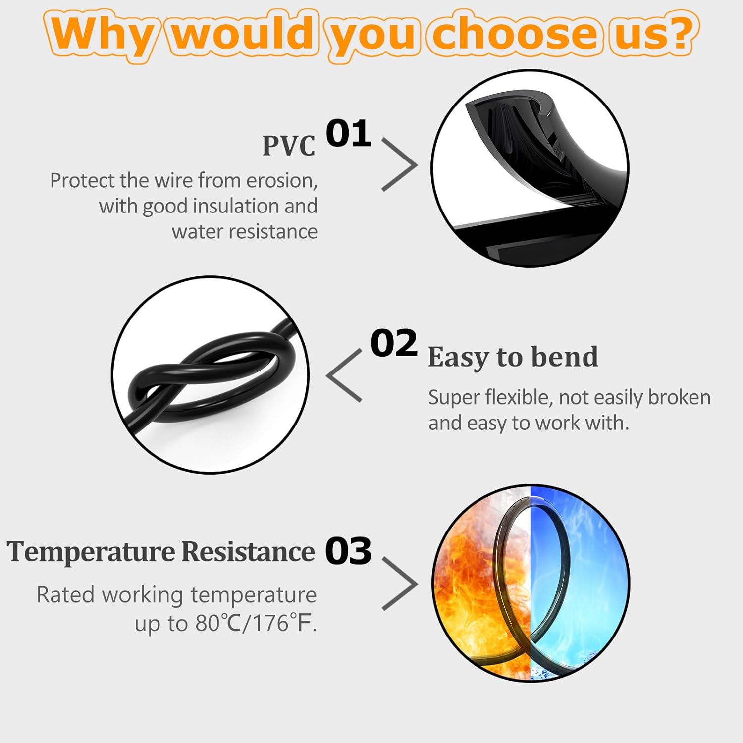 24 AWG Stranded Electrical Wire, 2/3/4/5 Conductor Multi-Core Cable, Black/White PVC Flexible Insulated Cord for Extension & Wiring —10/20/50m (33ft–165ft) Options