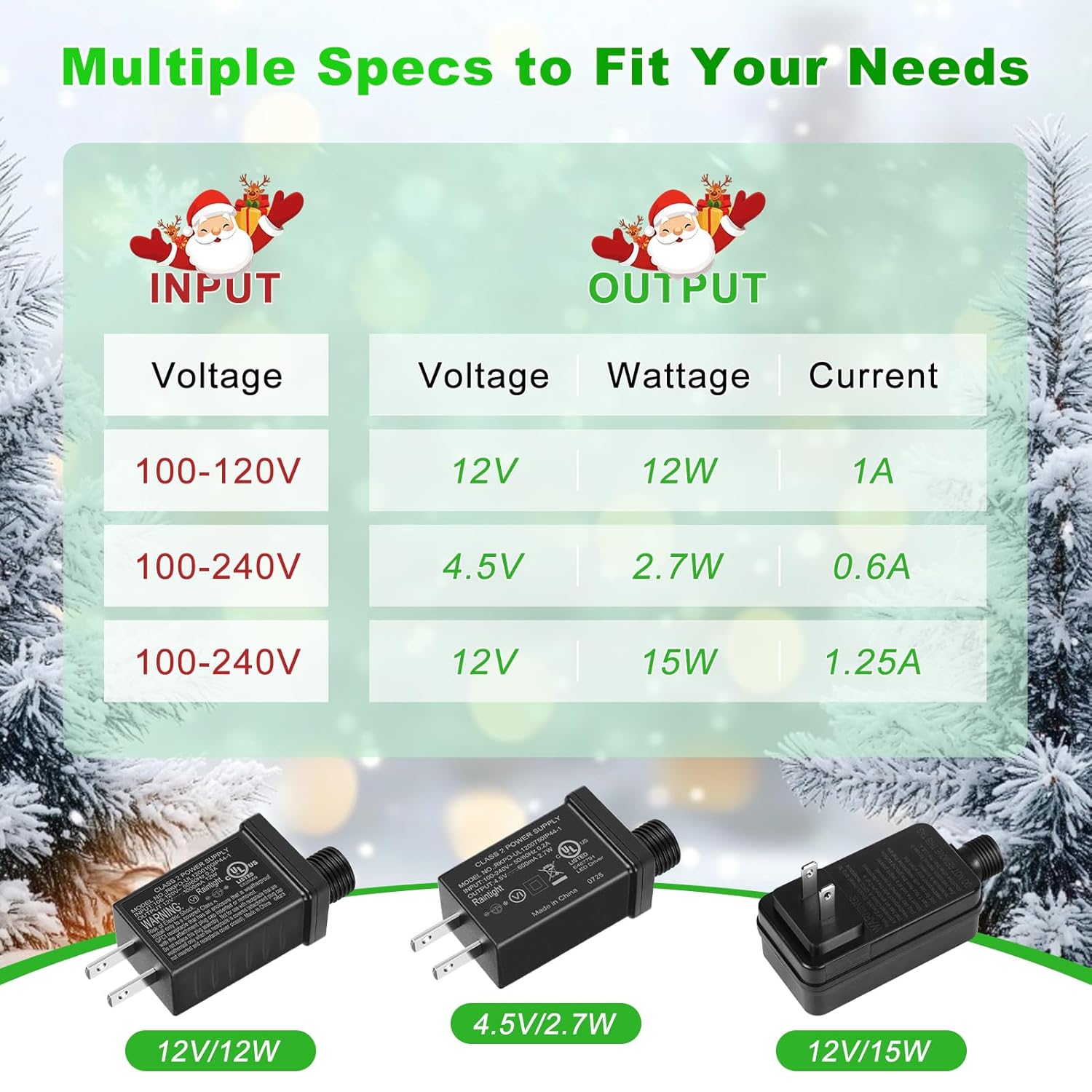 IP44 Class 2 Power Supply, AC 100–240V to DC 4.5V/12V/24V/30V Adapter Transformer, Waterproof Outdoor LED Driver for Inflatable Decorations, String Lights, Christmas Trees — US Plug