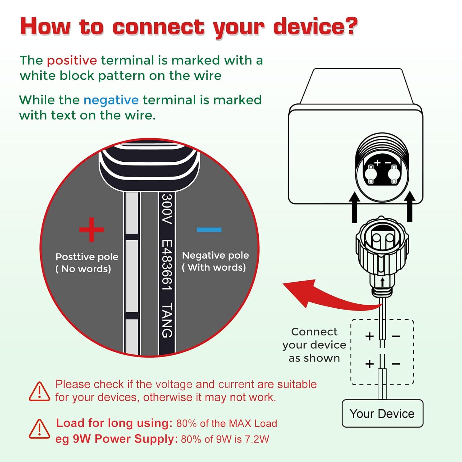 IP44 Class 2 Power Supply, AC 100–240V to DC 4.5V/12V/24V/30V Adapter Transformer, Waterproof Outdoor LED Driver for Inflatable Decorations, String Lights, Christmas Trees — US Plug
