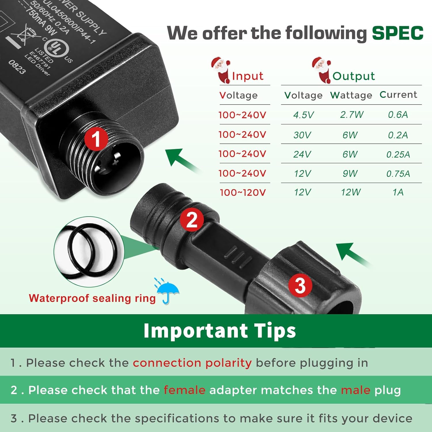 IP44 Class 2 Power Supply, AC 100–240V to DC 4.5V/12V/24V/30V Adapter Transformer, Waterproof Outdoor LED Driver for Inflatable Decorations, String Lights, Christmas Trees — US Plug