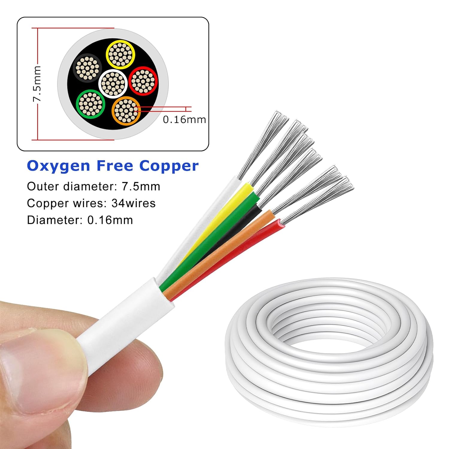 18 AWG Electrical Wire, 6/7/8 Conductor Stranded Tinned Copper Multi-Core Cable, Black/White PVC Flexible Control Extension Cord — 10/20/50m (33ft–165ft) Options