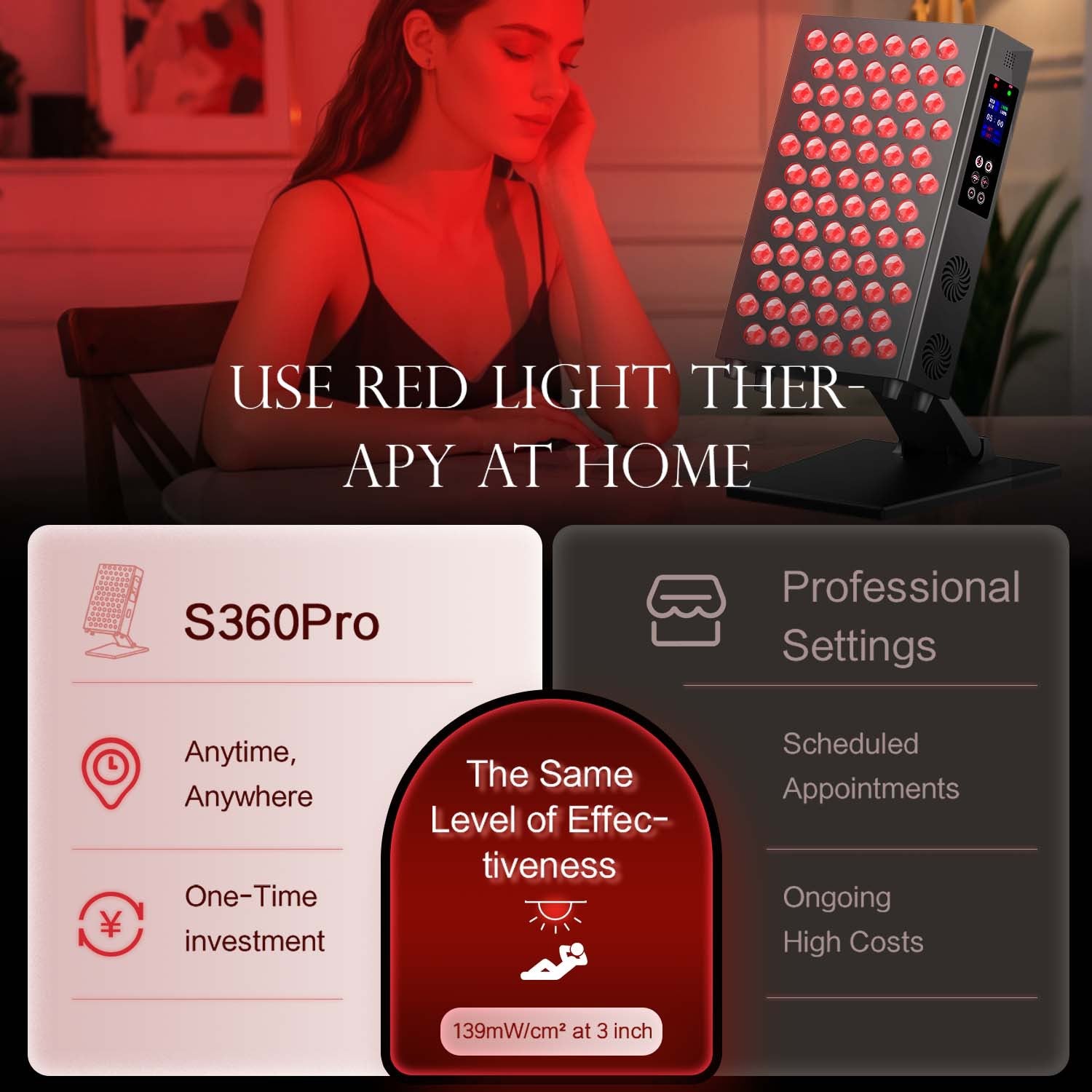 115W BLK PRO Red Therapy Light w/ 72pcs 5Watt Bi-Chip (850nm & 660nm) LED Red Light