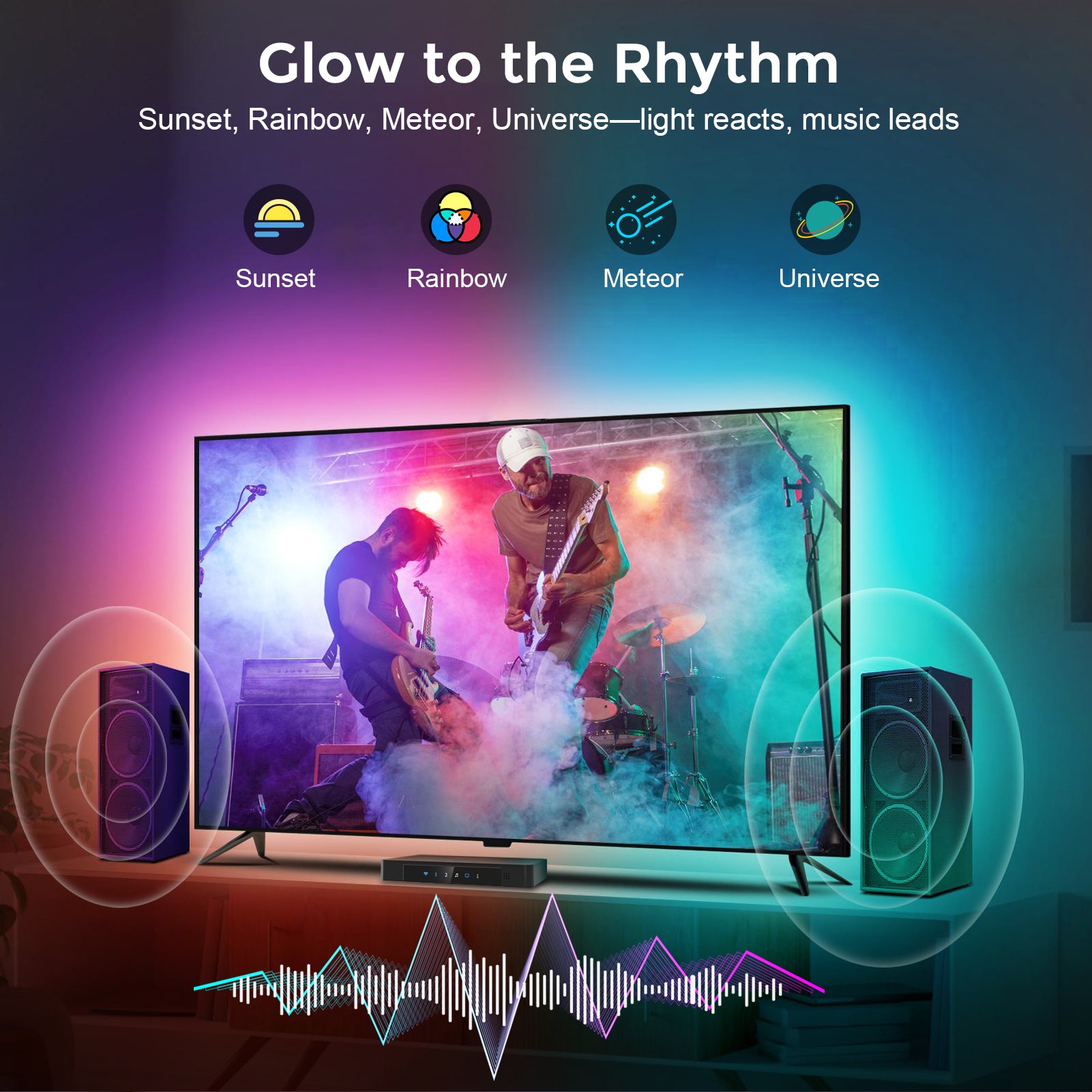 LightingWill HDMI 2.0 Sync Box Kit – Immersive TV Backlight for an Enhanced Viewing Experience