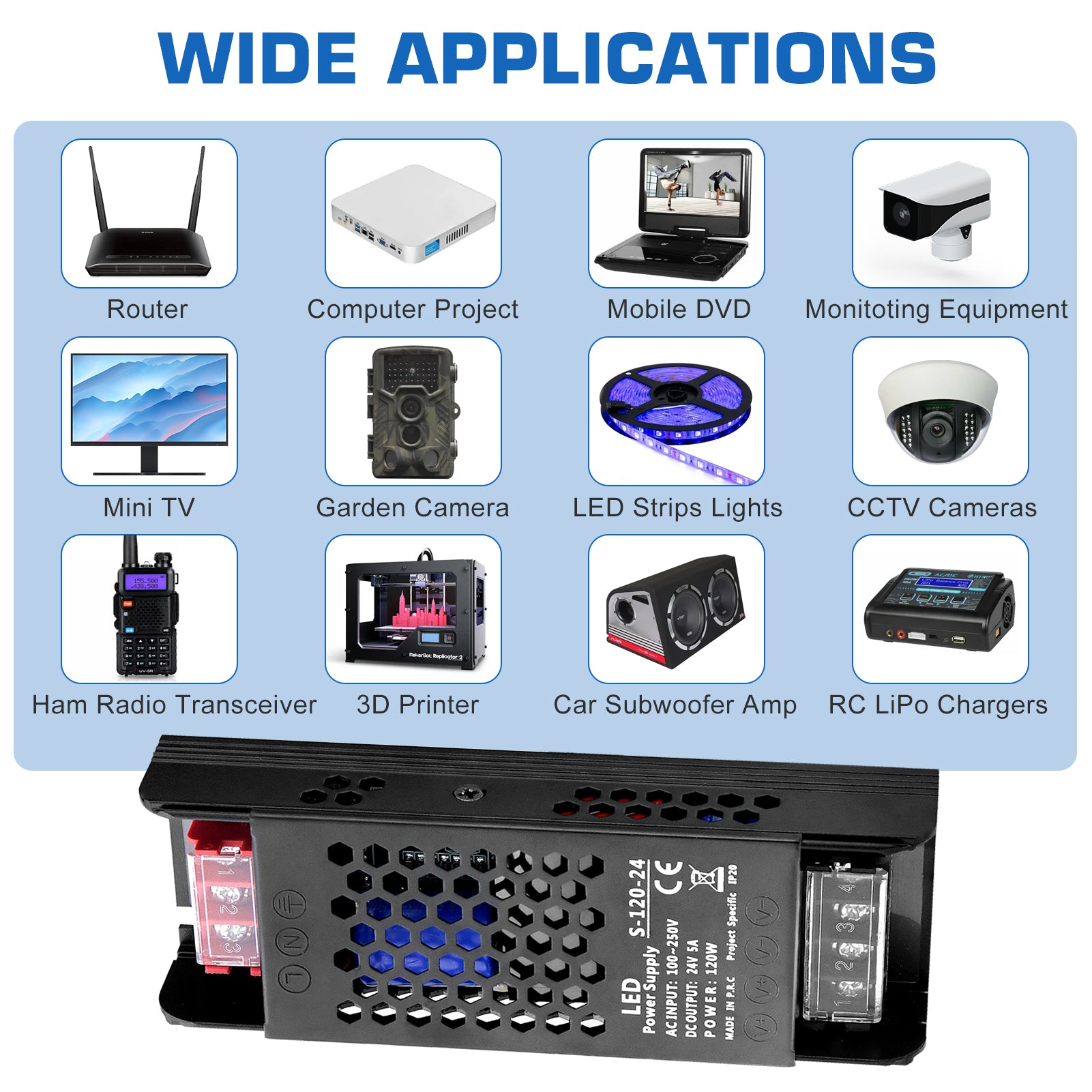 DC 12V/24V Slim Black Switching Power Supply 36W–200W, AC 110–250V Input, Narrow Type LED Transformer, Compact Metal Housing, CE/FCC/RoHS Certified