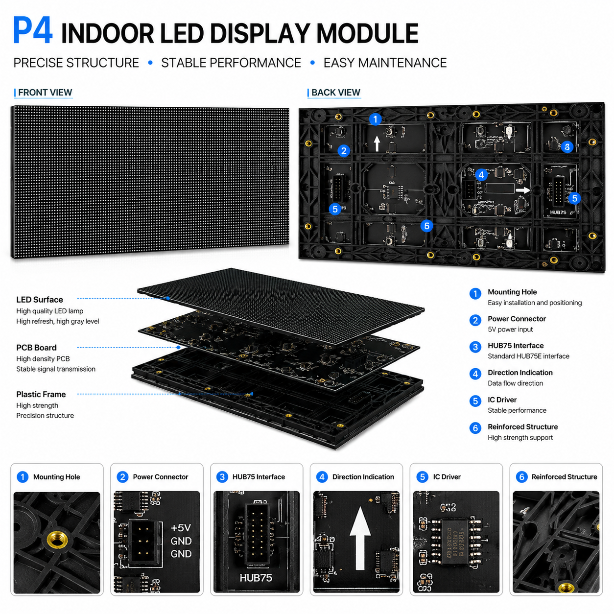 ID-S Series – P4 Indoor LED Display Module | 320×160mm | 3,200 Pixels RGB Tile | Full Color LED Panel | 600nits