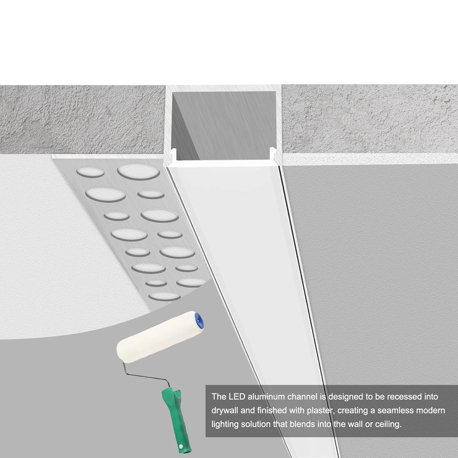 One-Sided Plaster-in Drywall LED Aluminum Channels– Fit for 1 to 20mm LED Strip | 1Meter | Silver | Milky White Cover | 4 / 6 / 10 -Pack | Local Stock US/UK