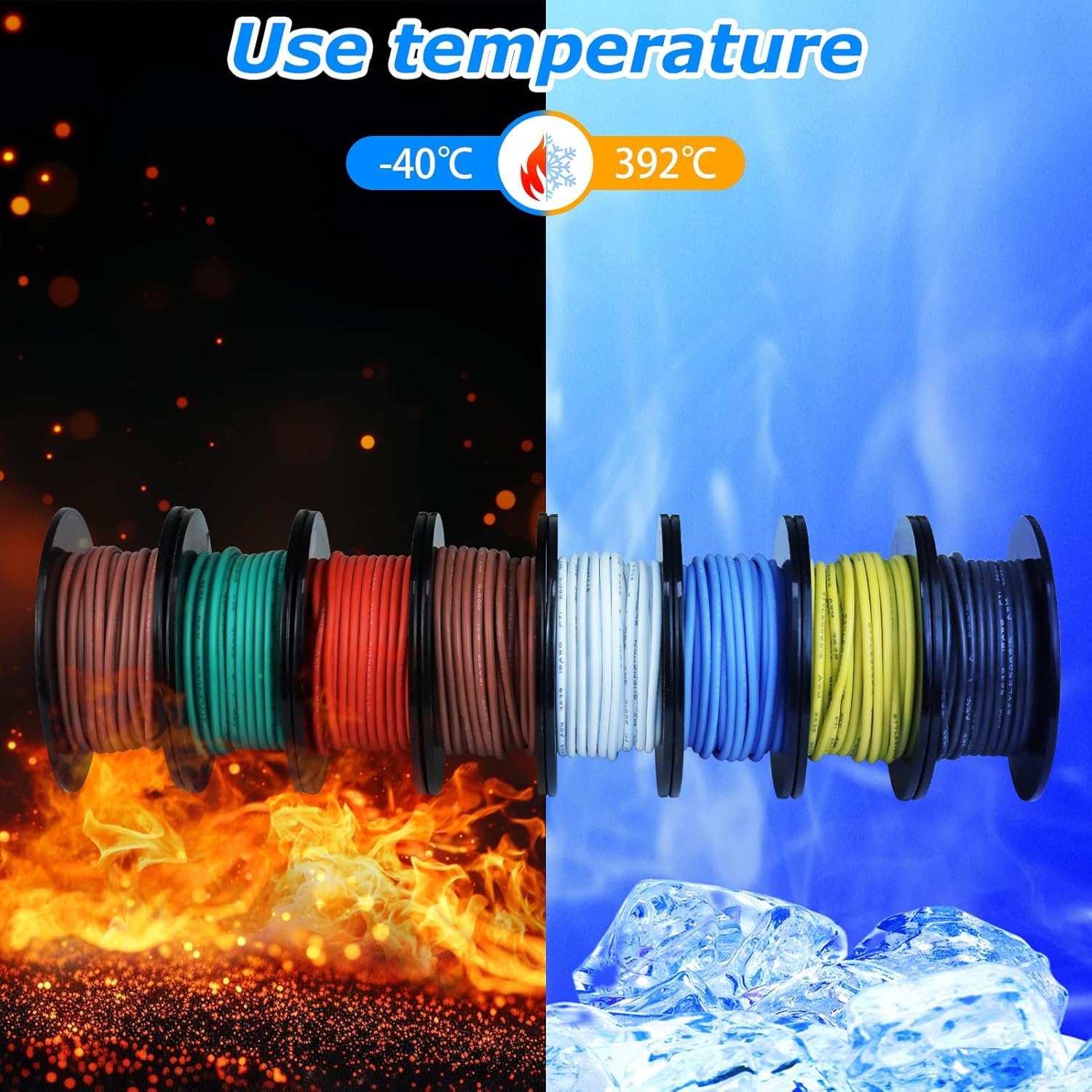 28 AWG Silicone Electrical Power Wire, Stranded Tinned Copper Hook Up Cable Kit, 3m–15m Each Roll × 8 Colors, Flexible Low Voltage Wire Spools for LED, RC, Arduino, DIY