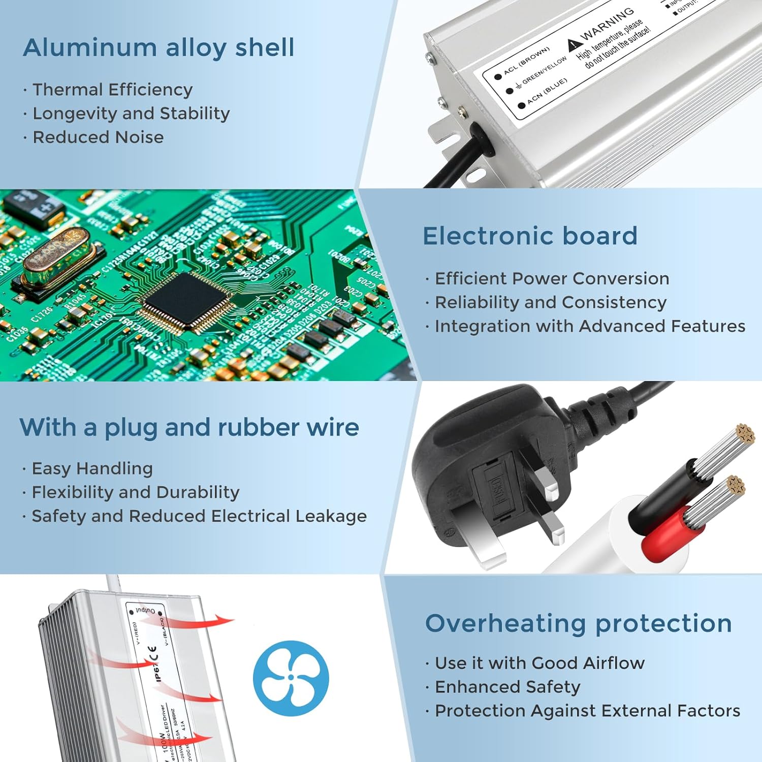 24V Waterproof LED Power Supply 30W–300W, 90–265V Input, Single/Dual Wire Output, Outdoor LED Driver, CE/RoHS/FCC — US/UK/EU Plug & Wire Leads Options