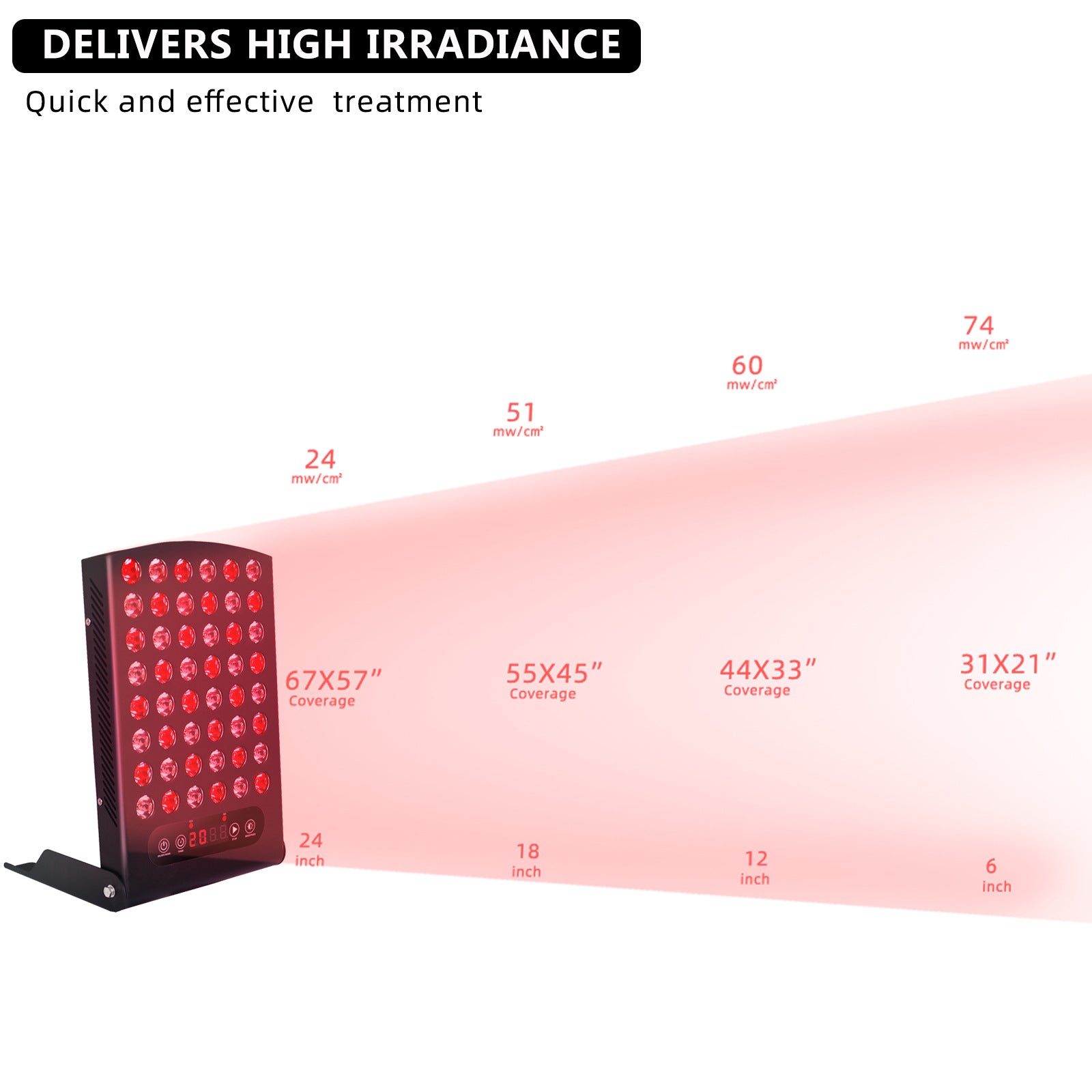 42W BLK-S Red light Therapy LED Panel w/ 48pcs 1W LED (850nm & 660nm 1:1) LED Red Light
