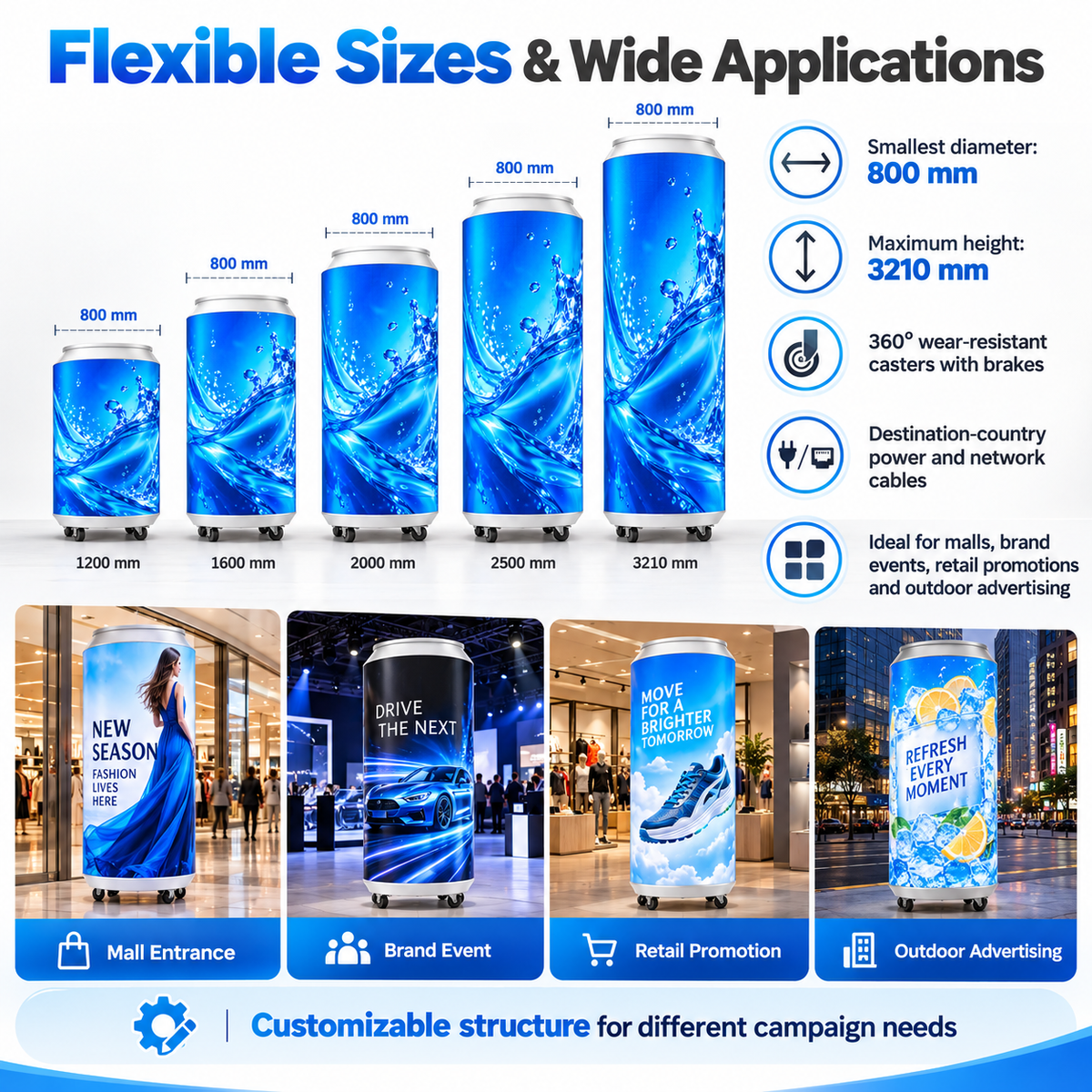 Outdoor P2.9 Can-Shaped LED Advertising Display | 5000–5500 Nits, IP65, Custom Sizes & Smart Control
