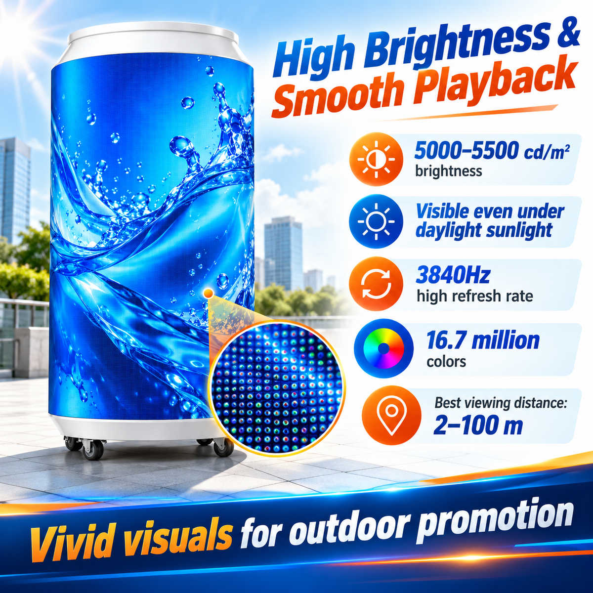 Outdoor P2.9 Can-Shaped LED Advertising Display | 5000–5500 Nits, IP65, Custom Sizes & Smart Control