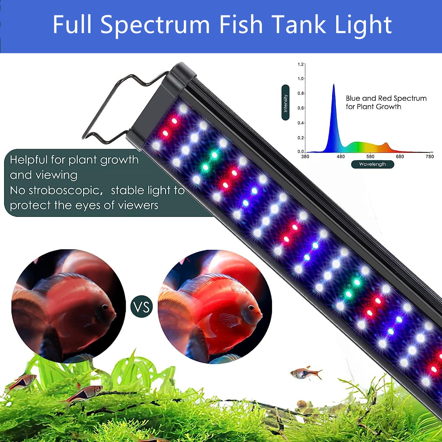 Éclairage d'aquarium à LED à spectre complet, longueur réglable, LED multicolores blanches, bleues, rouges et vertes, avec supports extensibles, 14 W-31 W, pour plantes d'eau douce