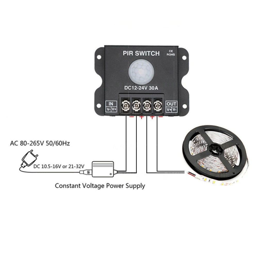 Motion Sensor Switch 12V-24V 30Amp for LED Strip Lights