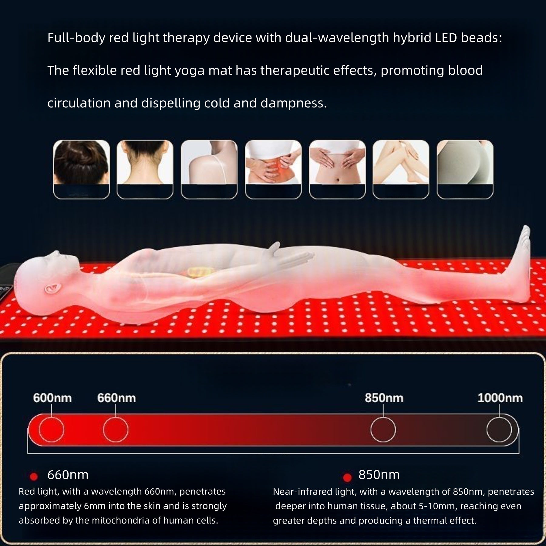 Infrared Therapy Heating Blanket & Mat – 6 Size Options | Red Light 660nm & IR 850nm | Remote Control | Transparent Film | Vibration Massage | 8 Modes & 20 Intensity Levels | for Sleeping Pad, Yoga Mat & Body Relaxation | US / EU / UK / AU Plug