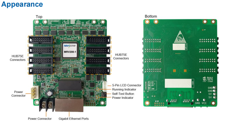 NovaStar MRV208-1 Receiving Card – 256×256 Pixels | High‑Stability HUB75 LED Display Controller Board for LED Display Screens