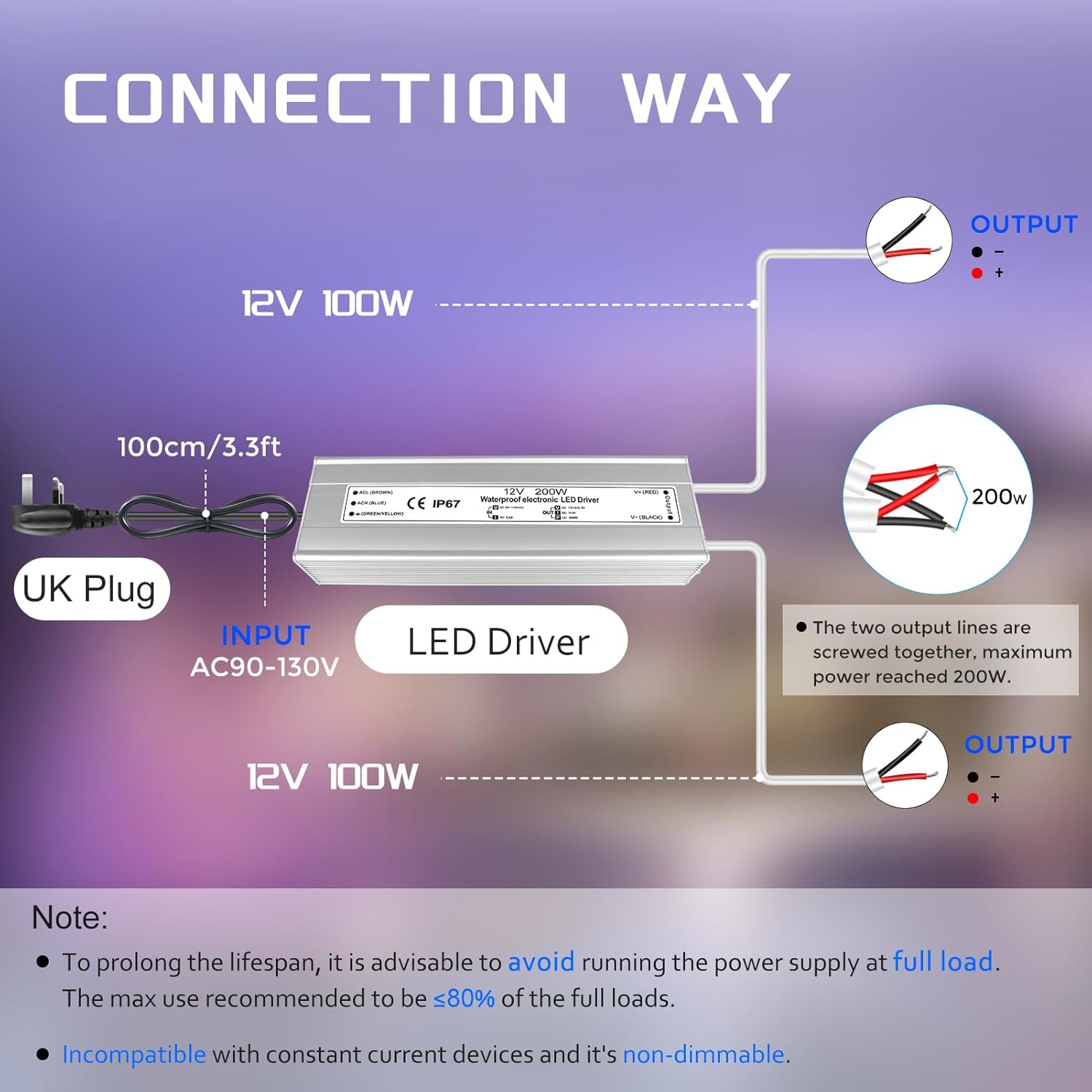 12V Waterproof LED Power Supply, 175–265V Input, 200W–500W, Single/Dual Wire Output, Outdoor LED Driver, CE/RoHS/FCC — UK/EU Plug & Wire Leads Options