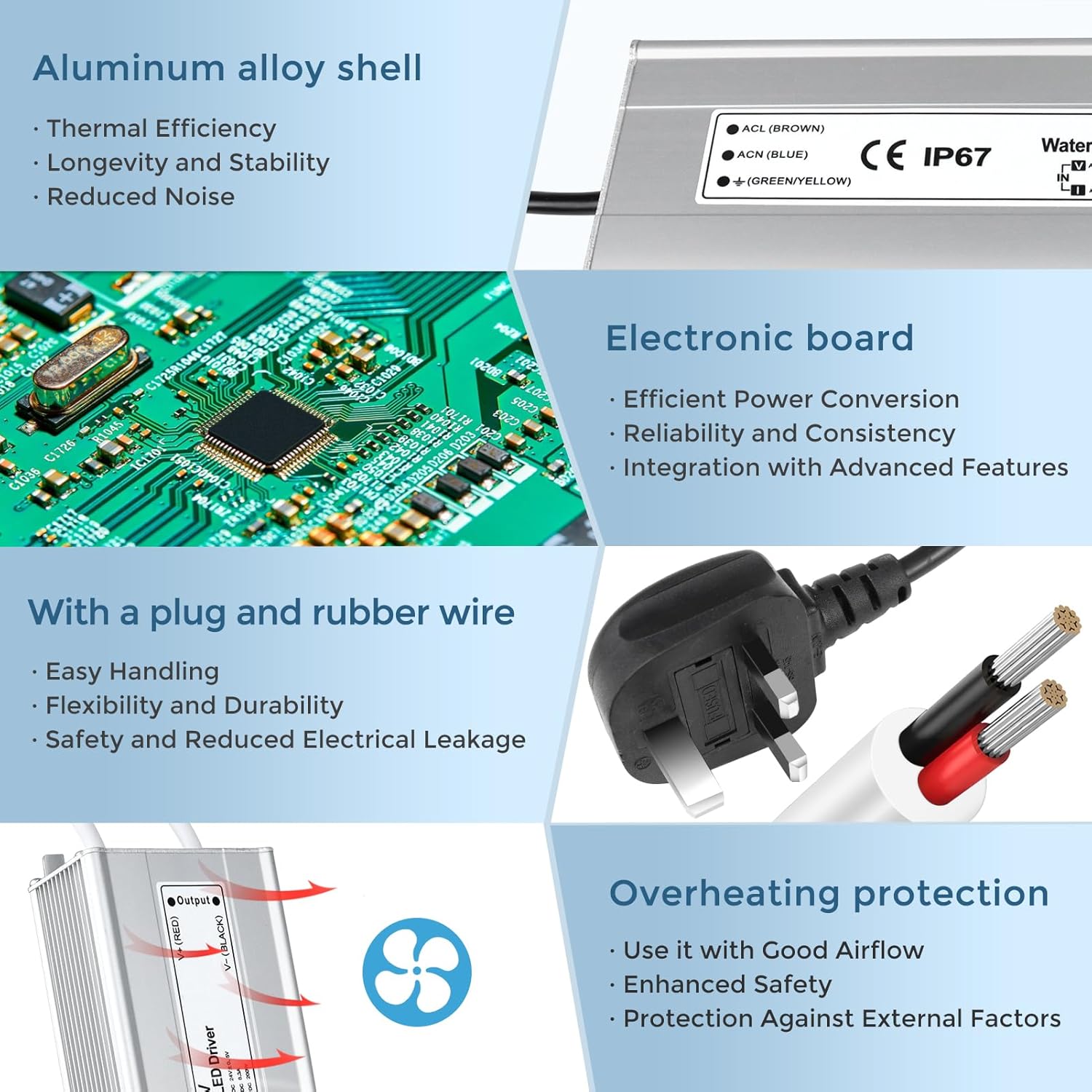 12V Waterproof LED Power Supply, 175–265V Input, 200W–500W, Single/Dual Wire Output, Outdoor LED Driver, CE/RoHS/FCC — UK/EU Plug & Wire Leads Options