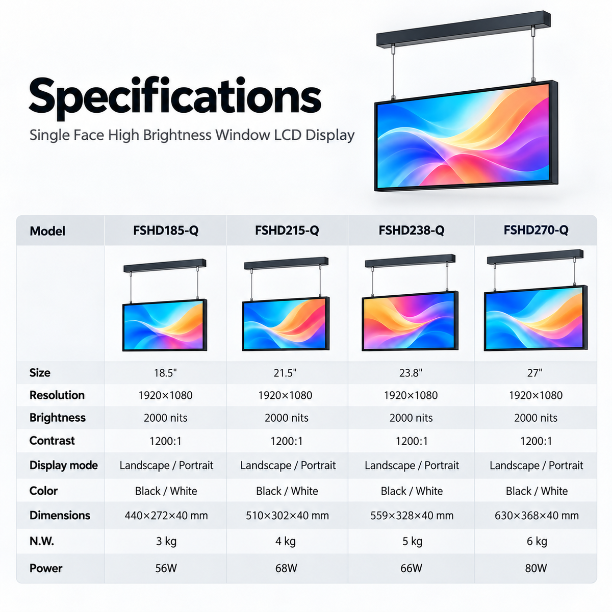 32" einseitiges 2500 Nits High Bright LCD-Fensterwerbedisplay, Android RK3568 2G+32G, ohne Touch, Cloud/APP/USB, Wandmontage/Bodenständer/Hängemontage
