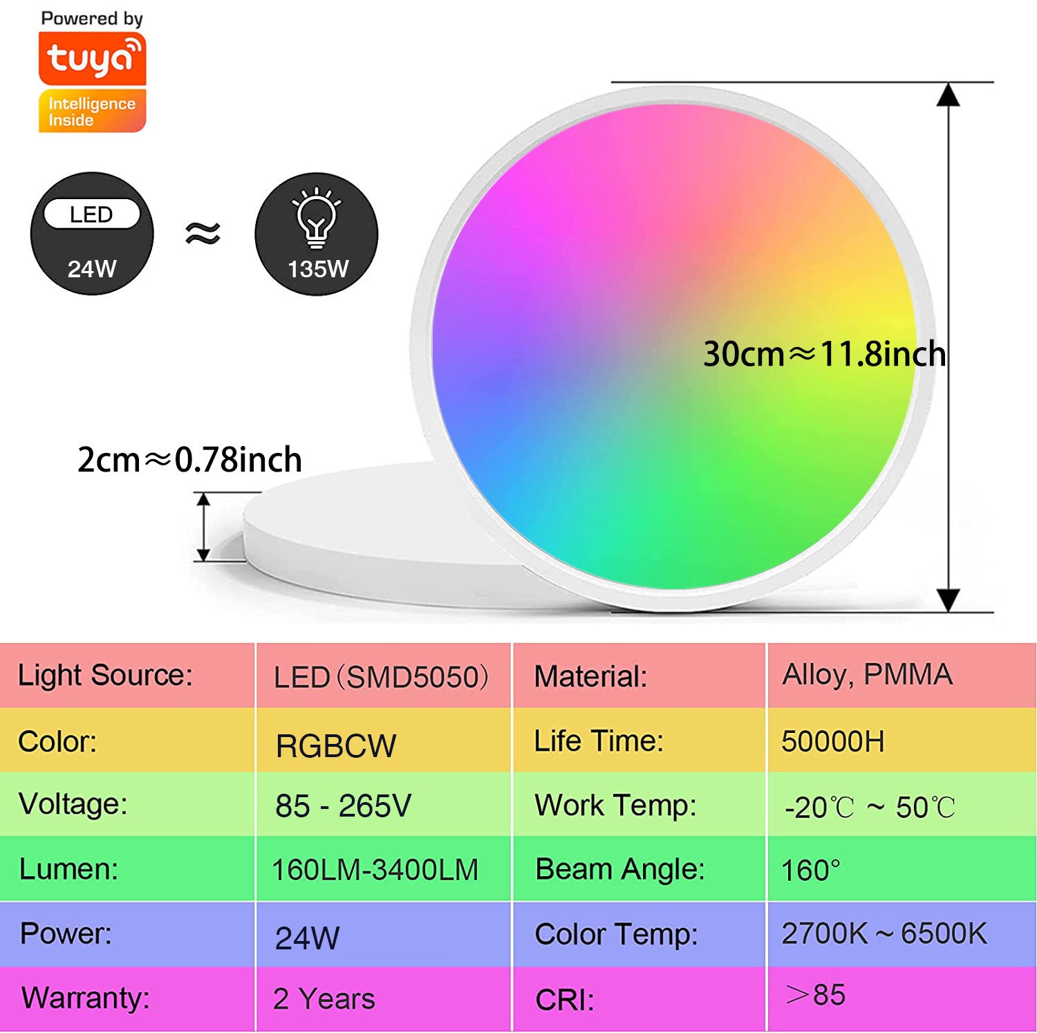 2er-Pack 24 W 12 Zoll Smart RGBCW Deckenleuchten RGB-Farbwechsel, 2700 K–6500 K einstellbar mit dimmbarer Helligkeit, kompatibel mit Alexa/Google Home/APP-Steuerung, WiFi-Licht für Schlafzimmer/Kinderzimmer/Party