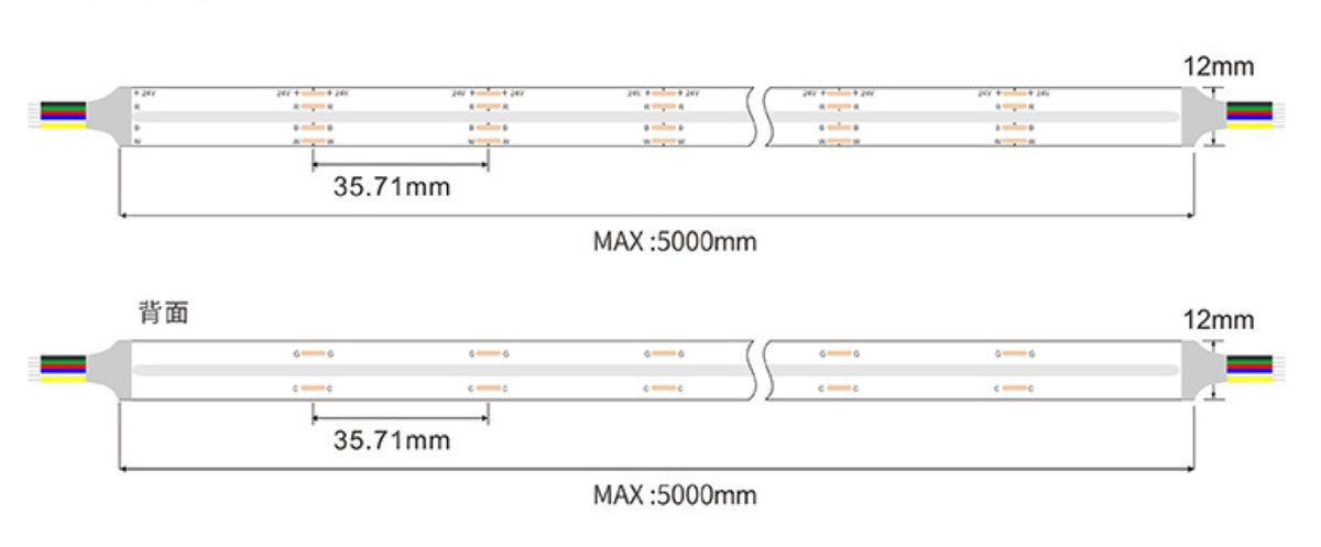 RGBCCT (5-in-1) FCOB LED Strip Light | 5m (16.4ft) Roll | RGB + Dual White (CCT) | 840 LEDs/m | 18W/m | 24V DC | 12mm Wide | Flexible Dimmable Ribbon (Strip or Complete Kit)