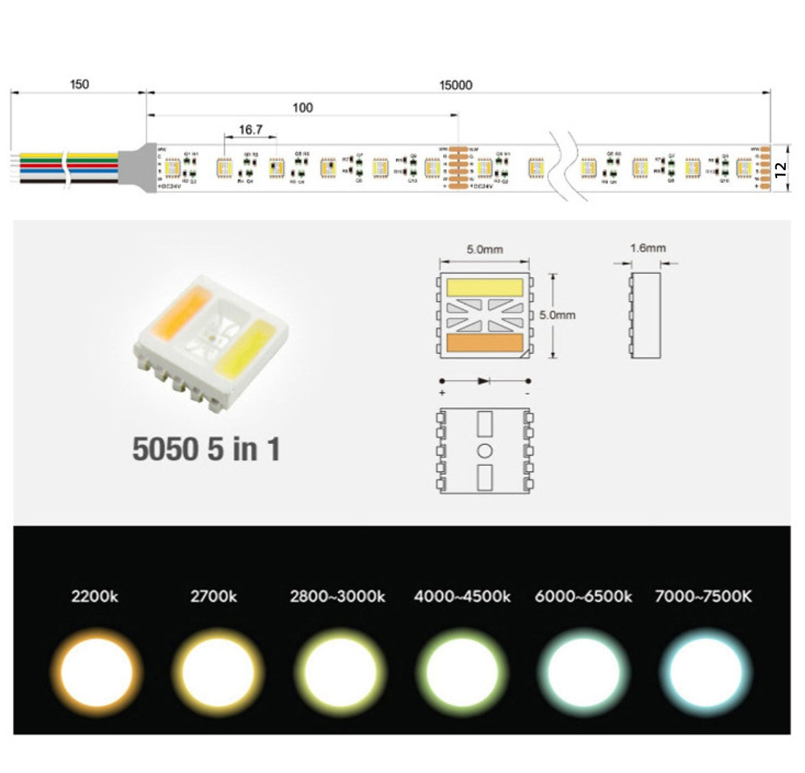 RGBCCT 5in1 LED Flexibles Streifenlicht, 16,4 Fuß (5 Meter) SMD5050-300, 60 LEDs pro Meter RGB und zwei weiße Farben, alles in einem LED-Bandlicht