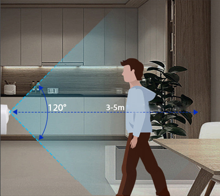 4Pack PIR Motion Sensor LED Night Light, Motion Activated Under Cabinet Light, Battery Operated Stick-on Anywhere Motion Activated for Kitchen Stairway (Battery not included)