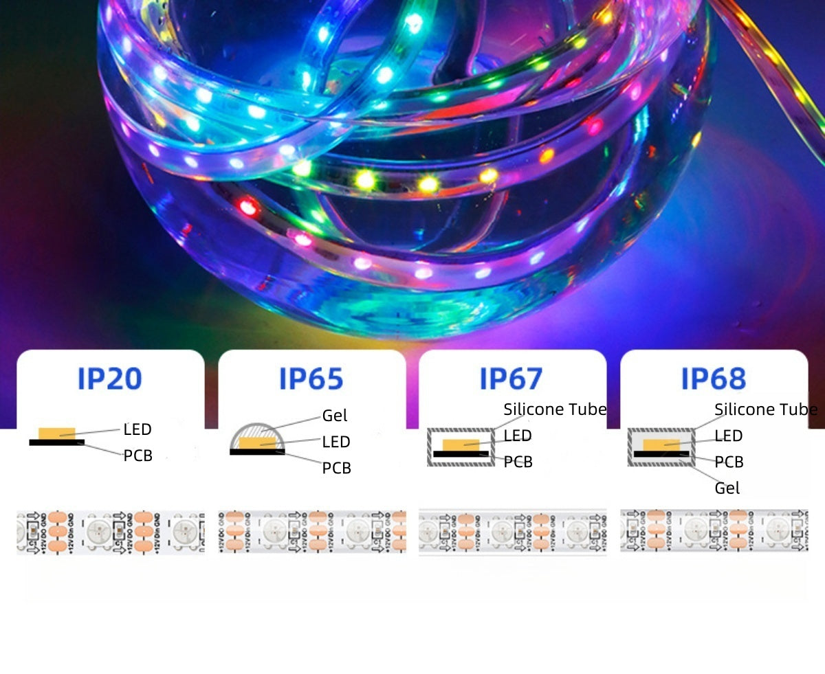 RGBIC LED Strip Light | WS2812 Individually Addressable | SMD5050 RGB | 60 LEDs/M | 5M (16.4FT) Roll | 5V DC | White/Black PCB | IP00/IP65/IP67 Options | Strip & Kit Packages