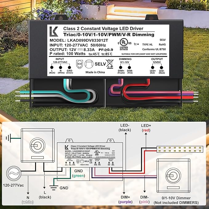 12 V DC 5-in-1 dimmbares LED-Netzteil, 60 W/100 W/200 W, UL-gelistet, AC 120–277 V Eingang, wasserdichter Treiber für Triac/ELV/0–10 V/PWM/resistive Steuerung
