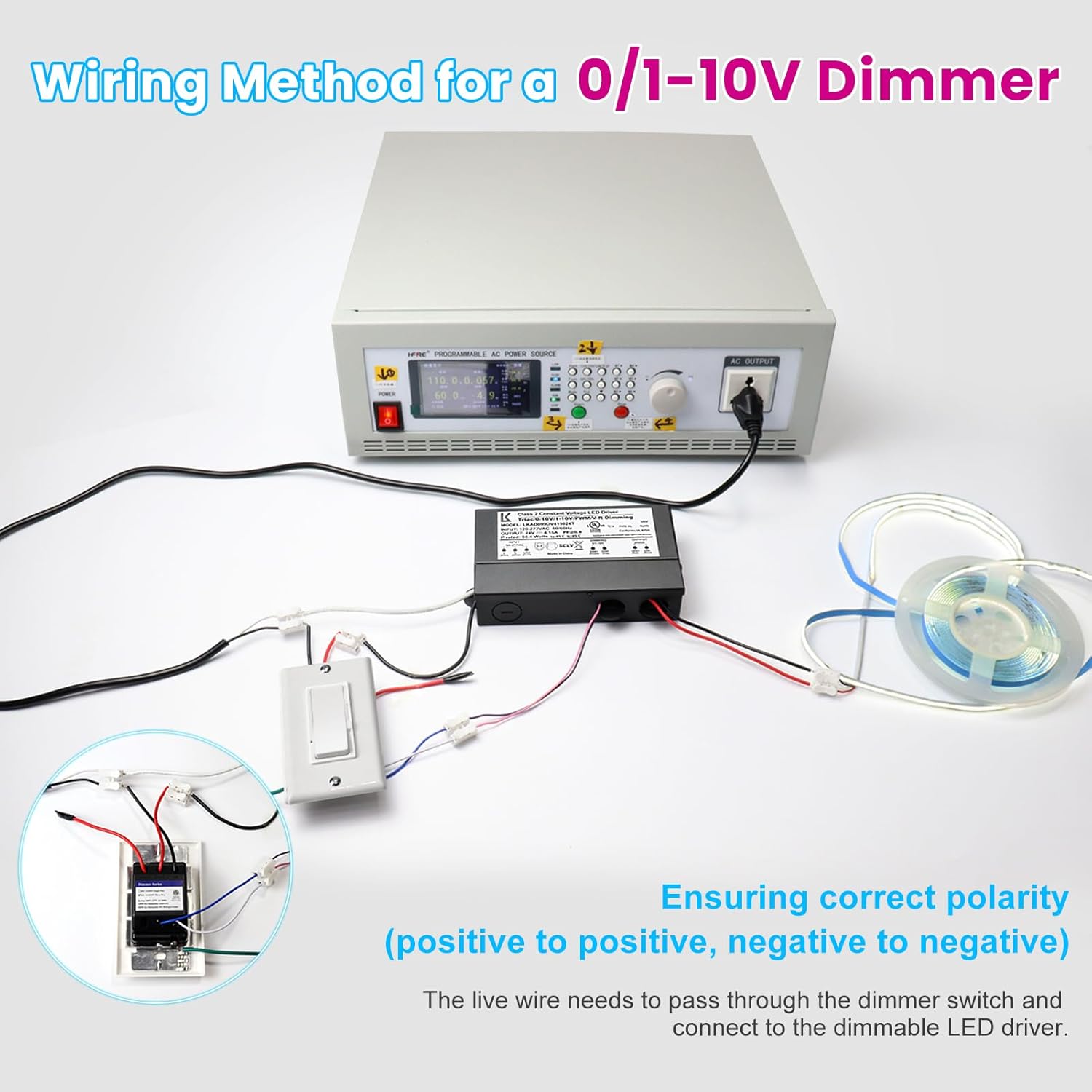 12 V DC 5-in-1 dimmbares LED-Netzteil, 60 W/100 W/200 W, UL-gelistet, AC 120–277 V Eingang, wasserdichter Treiber für Triac/ELV/0–10 V/PWM/resistive Steuerung