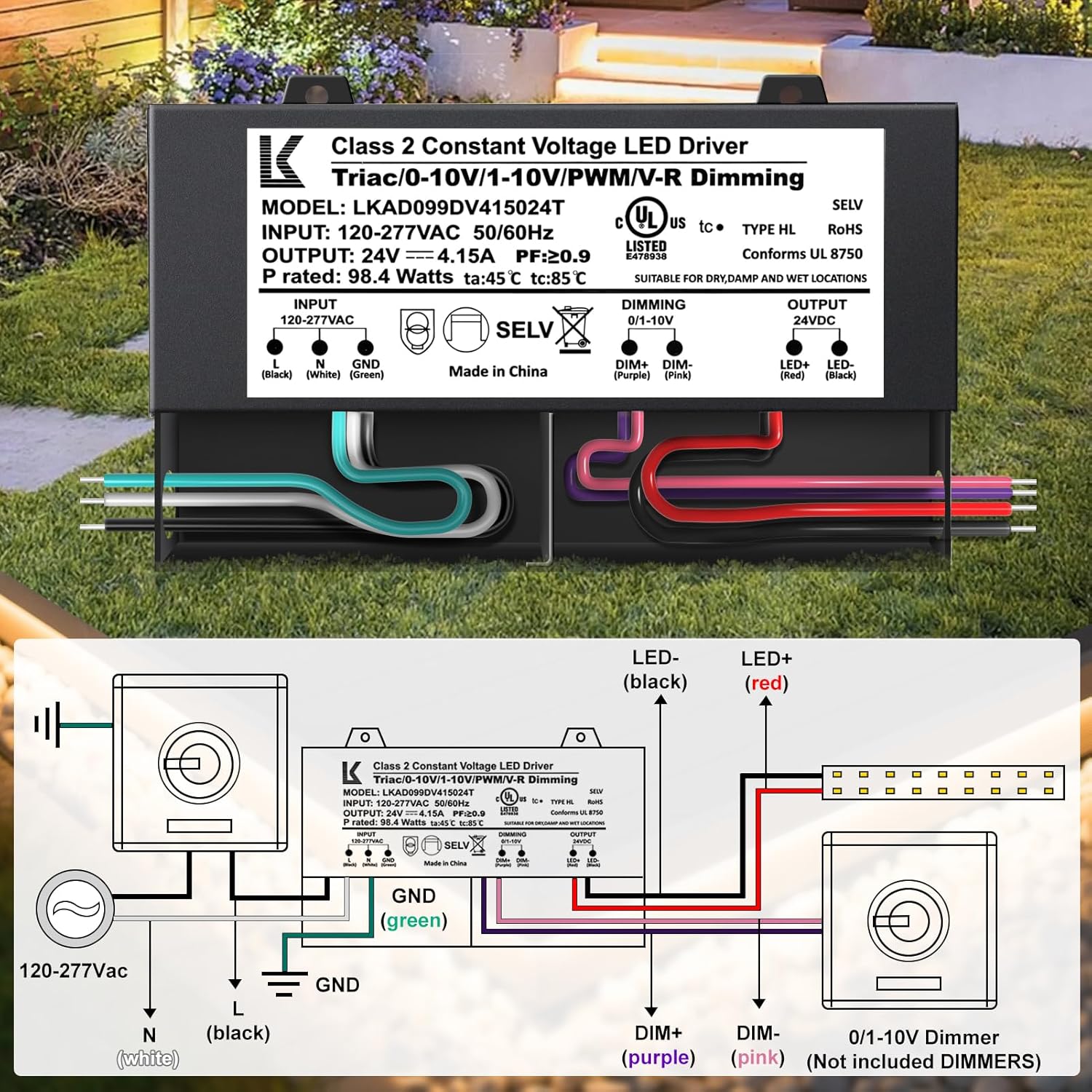 Alimentation LED 24 V CC 5 en 1 à intensité variable, 60 W/100 W/200 W, homologuée UL, entrée CA 120–277 V, pilote étanche pour contrôle Triac/ELV/0-10 V/PWM/résistif