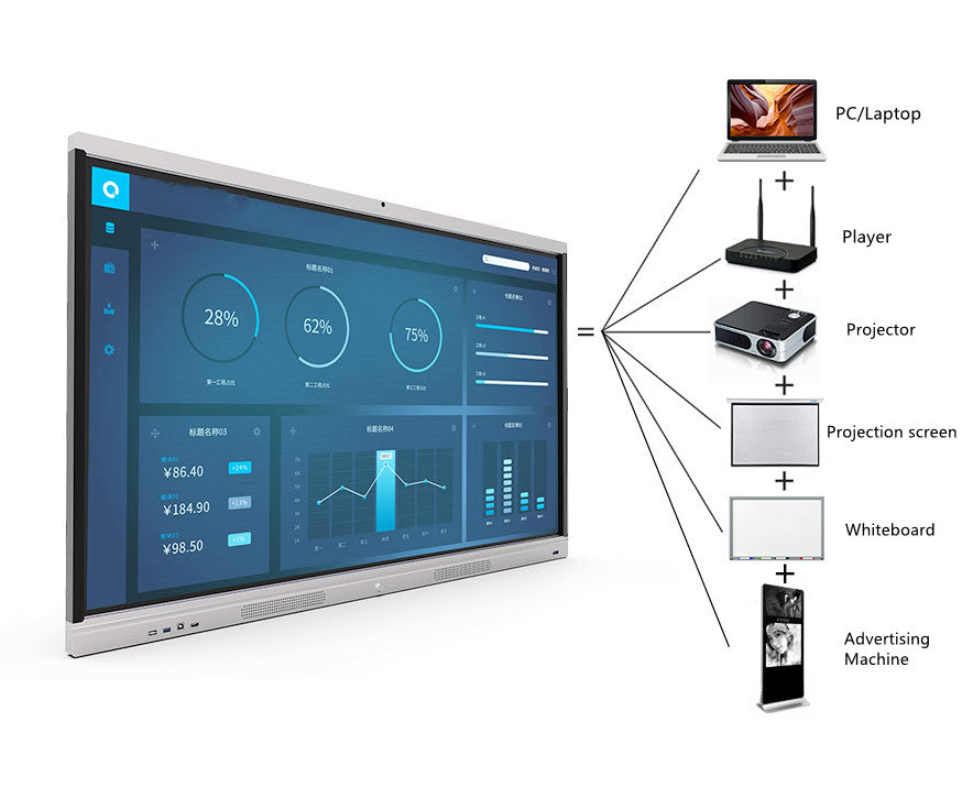 Tableau blanc interactif de conférence numérique 65 pouces, machine tactile tout-en-un pour vidéoconférence