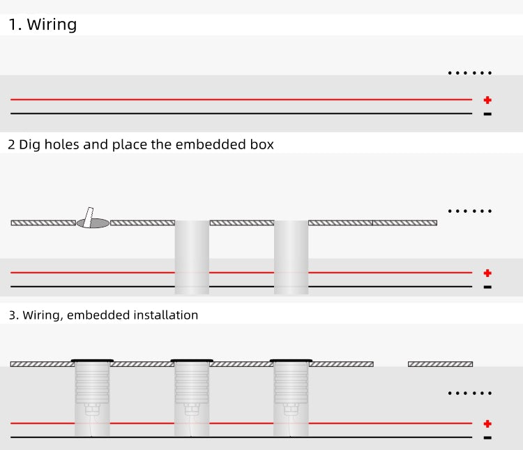 Lot de 8 appliques murales LED d'extérieur étanches IP67, 12 V-24 V CC, 1 W/3 W, pour couloir, échelle, marches