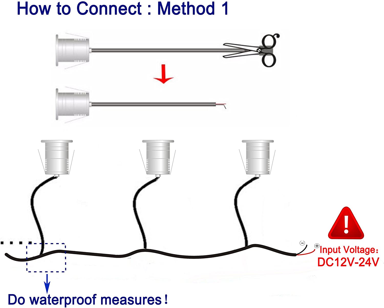 3W 3-LED Underwater Pool Lights – IP68 Waterproof | DC 12V / 24V Low Voltage | Stainless Steel & Aluminum Submersible Lights | Red / Green / Blue / 3000K / 4000K / 6000K for Pool, Fountain & Pond Lighting | 8 / 10-Pack