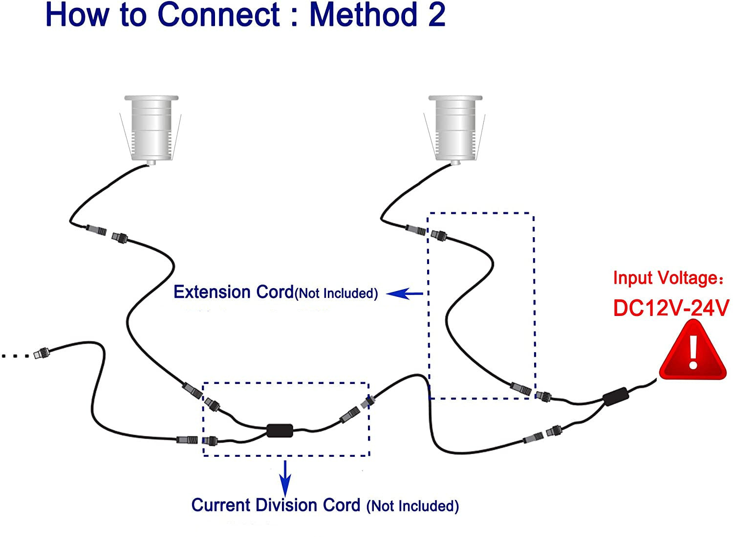 3W 3-LED Underwater Pool Lights – IP68 Waterproof | DC 12V / 24V Low Voltage | Stainless Steel & Aluminum Submersible Lights | Red / Green / Blue / 3000K / 4000K / 6000K for Pool, Fountain & Pond Lighting | 8 / 10-Pack