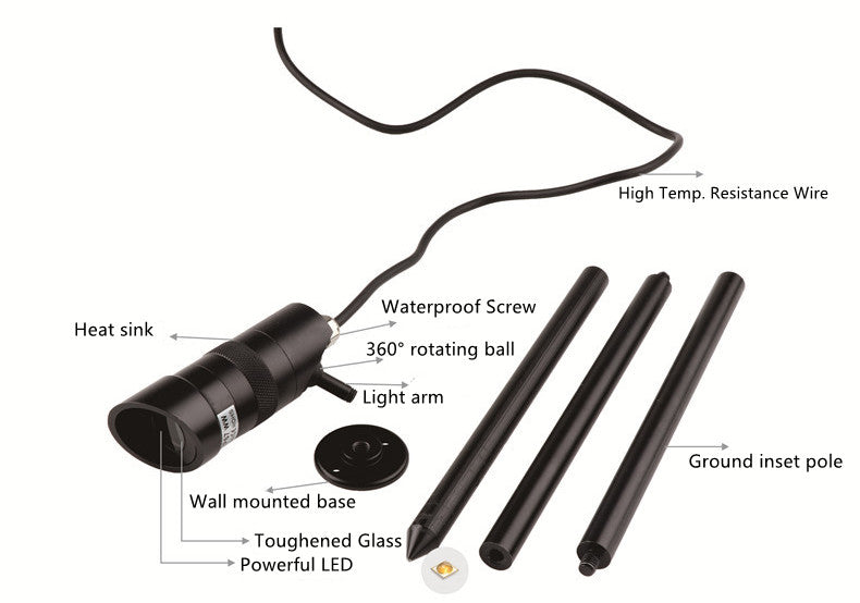 8PCS Pack 3W Pathway LED lights for garden lighting, IP67 Waterproof inground LED lights for lawn lighting and wall light