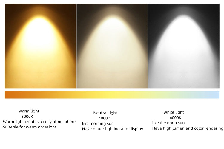 8PCS Pack 1W 12-24V DC/AC 12V IP67 Waterproof LED Step Light Dimmable Outdoor LED Garden Light Yard Light with Deep Anti-Glare Lens