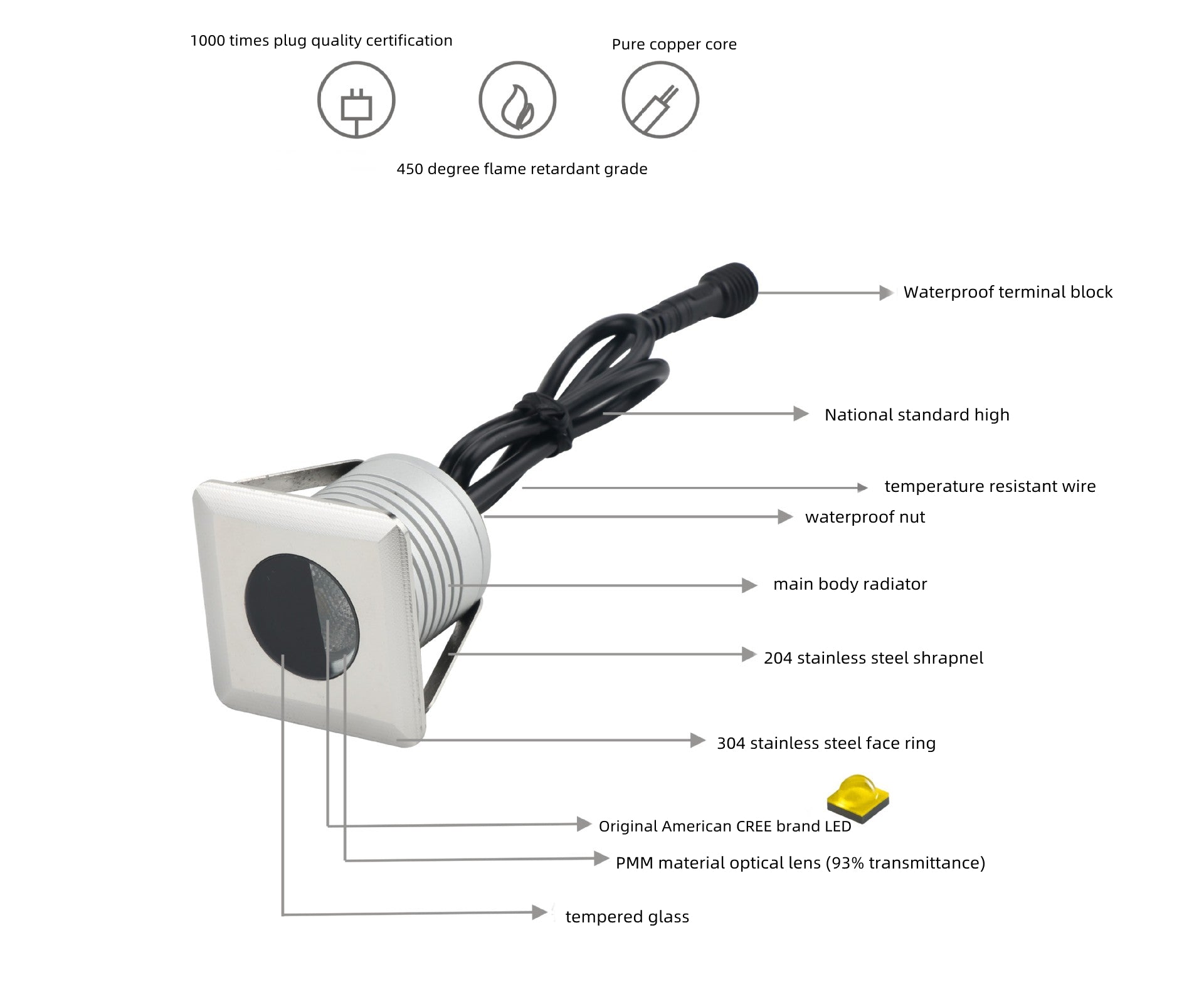 Lot de 8 lampes LED sous-marines carrées en acier inoxydable, étanches, IP68, 3 W, DC12-24 V, pour piscine et jardin