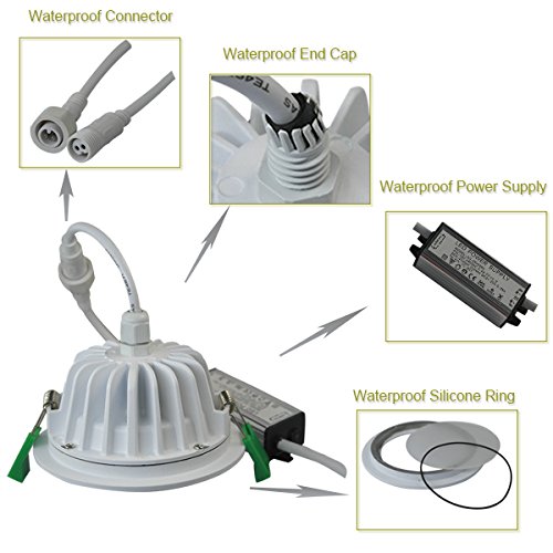FX-2 Series Waterproof LED Downlight IP65 | 5W / 7W / 12W / 15W | CRI>80 | 100–240V | Vapor-Proof Ceiling Light for Shower, Sauna & Outdoor Lighting | 1 / 4 / 10-Pack | White Housing | Non-Dimmable