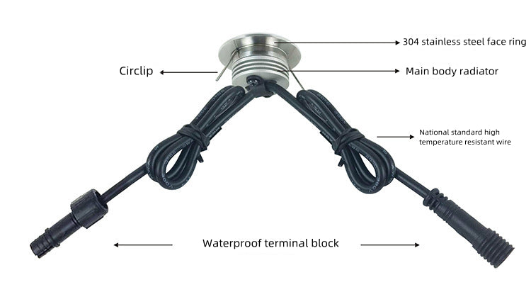 Lot de 8 spots LED encastrés d'angle pour mur extérieur, 1 W, 12 V CC, IP65, en acier inoxydable