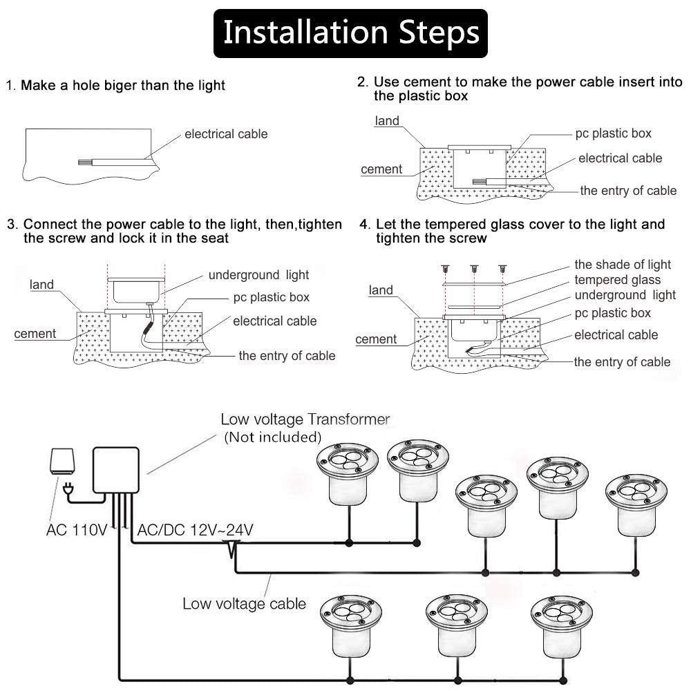 3W Low Voltage Inground LED Spotlight – Warm White | DC 12V / 24V | IP67 Waterproof | Outdoor Landscape & Path Lighting | for Driveway, Deck, Step & Garden Lighting | 6-Pack