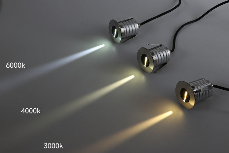 8PCS Pack 1W/3W DC12-24V IP67 Engineering Model Villa Garden Scenic Step Light One Beam Light LED Projection Light