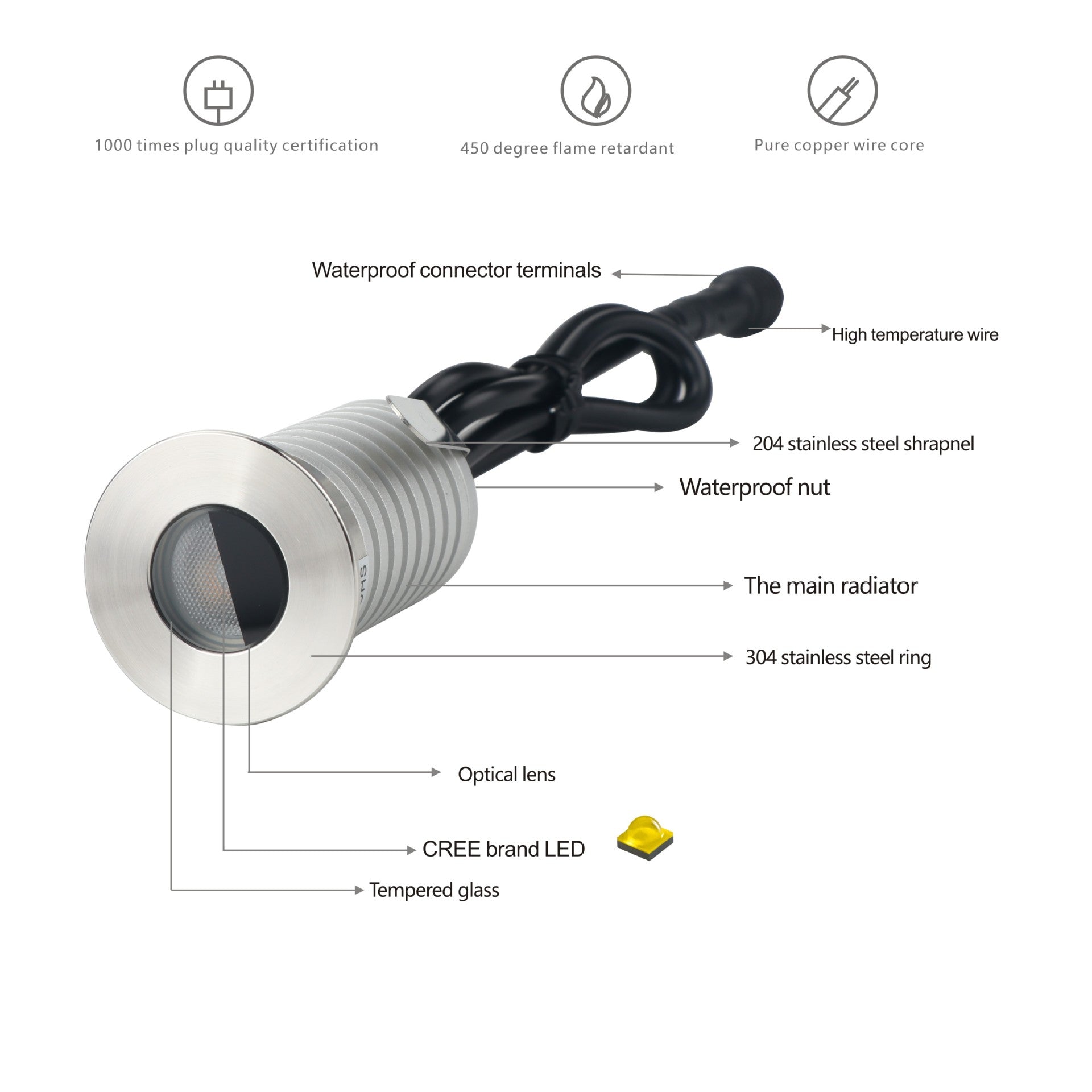 8pcs Pack 1W/3W DC12-24V IP67 LED Step Light Stainless Steel Inground LED Light with Anti-glare Half Moon Brushed Lens