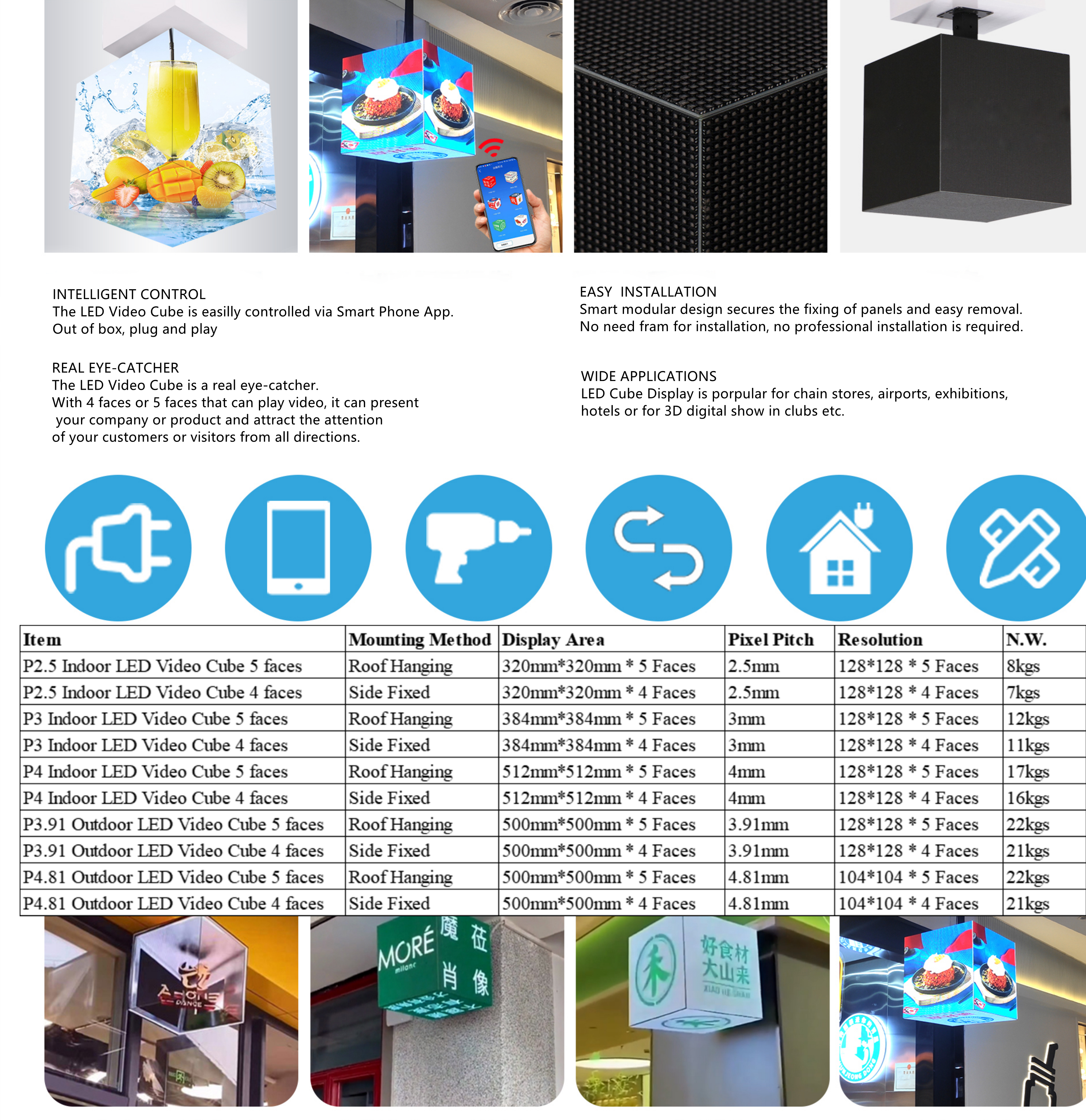 MC Series P2.5 Indoor 5-Face Magic Cubic LED Display (320×320mm per face, GOB) – Ideal for Exhibitions & Brand Showcases