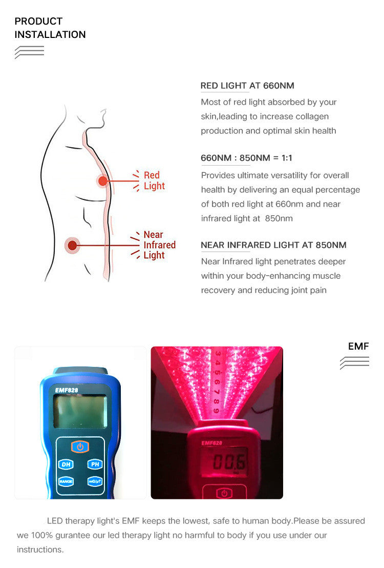 ALPRO500 Red LED Light Therapy Panel, 140W Deep Red 660nm & Near Infrared 850nm LED Light Therapy