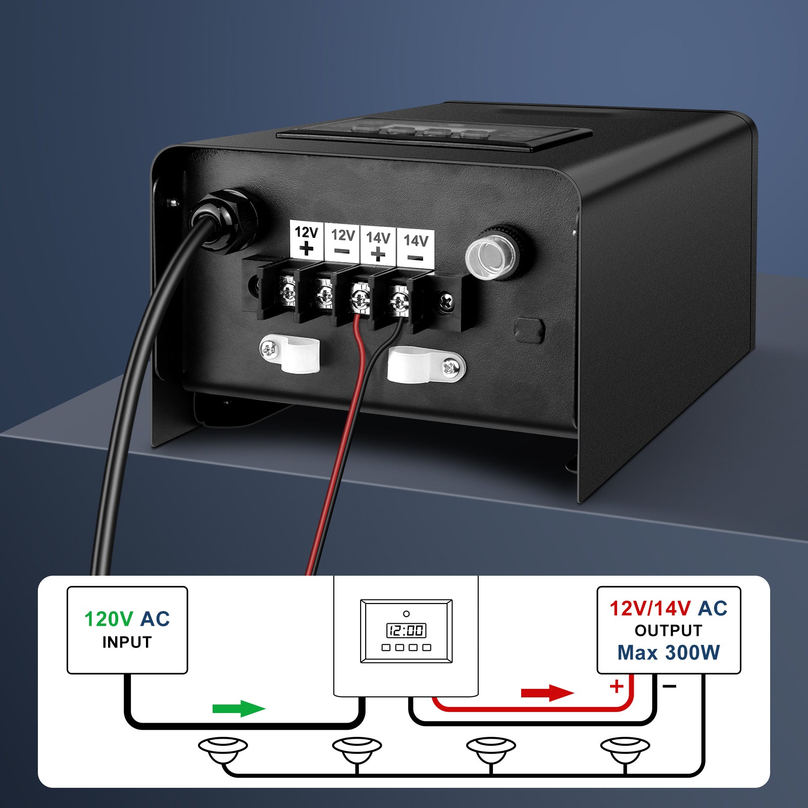 Common Mistakes When Installing Landscape Power Supplies and How to Avoid Them