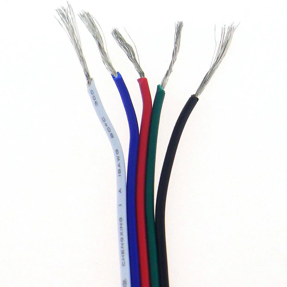 Selecting Proper Wires for LED Strips: Current Capacity, Voltage Drop, and Insulation Standards
